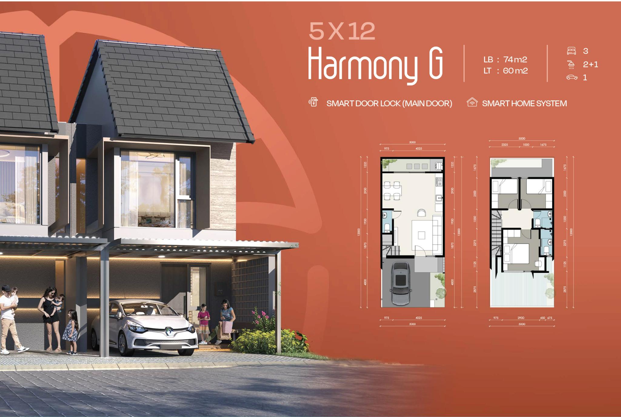 harmony type 5x12